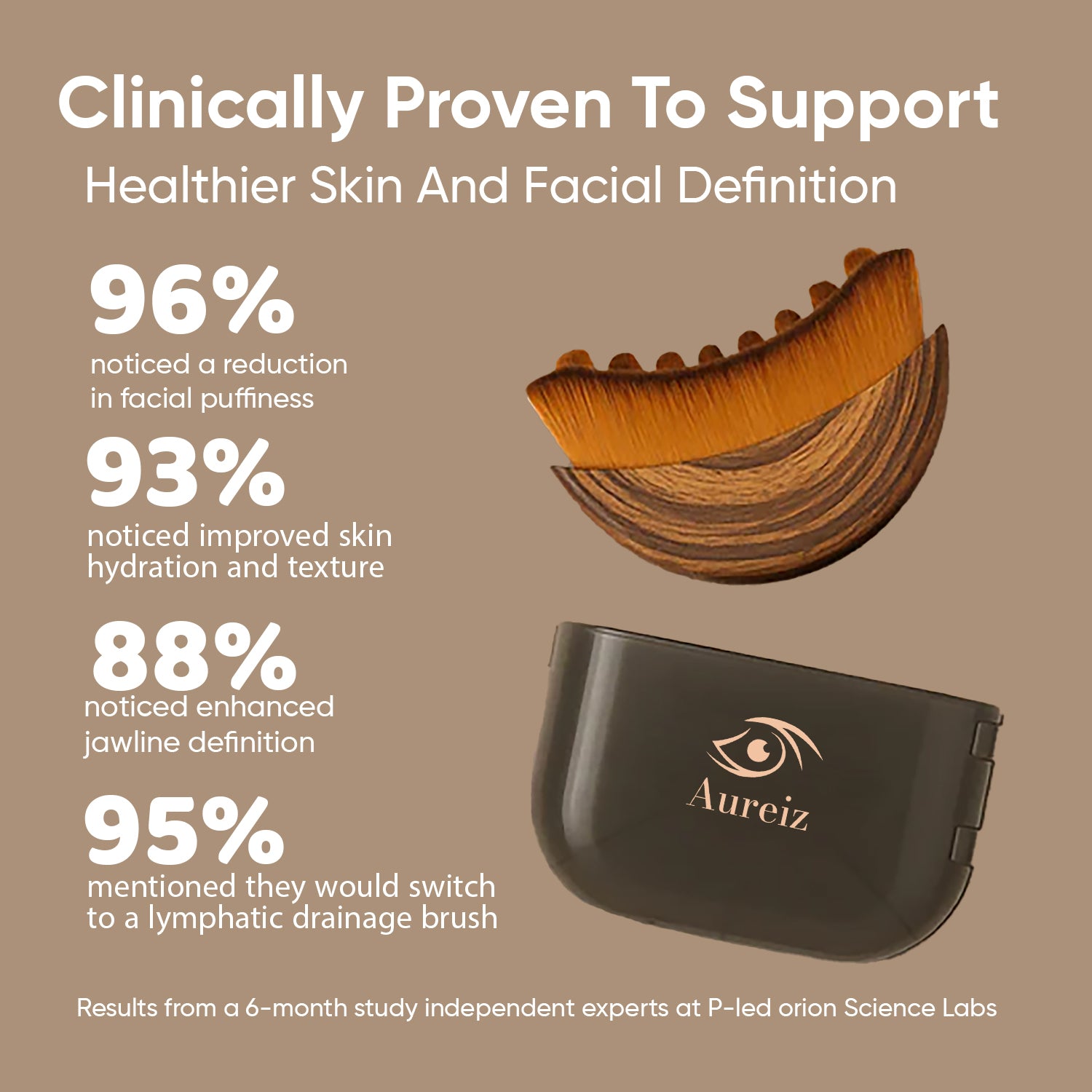 Facial sculpt Brush